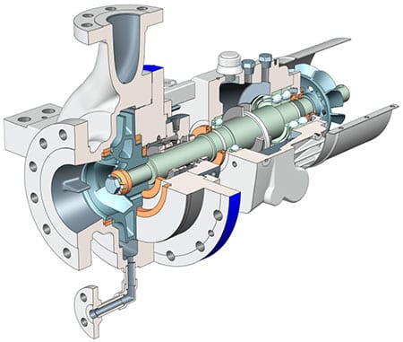 Horizontal Centrifugal Pump Selection for Chemical Applications